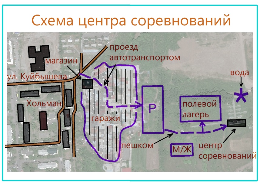 Схема оренбуржья по секторам